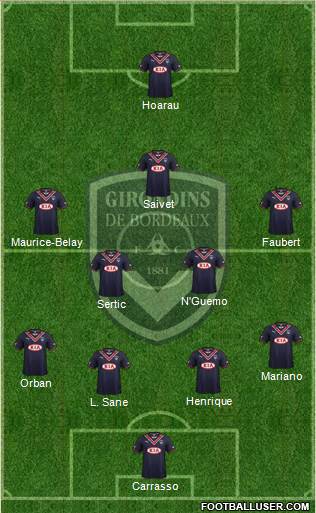 FC Girondins de Bordeaux Formation 2014
