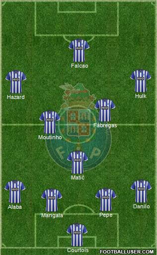 Futebol Clube do Porto - SAD Formation 2014