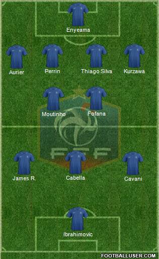 France Formation 2014