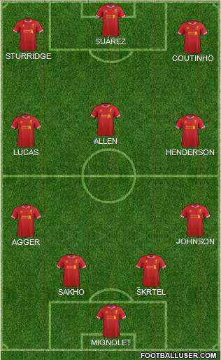 Liverpool Formation 2014