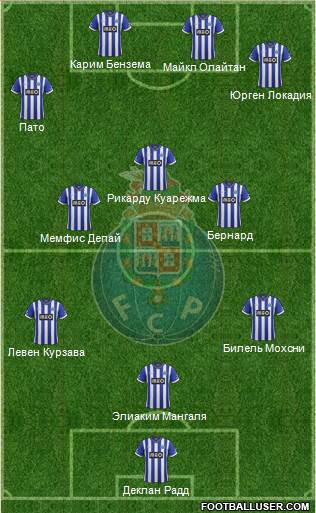 Futebol Clube do Porto - SAD Formation 2014