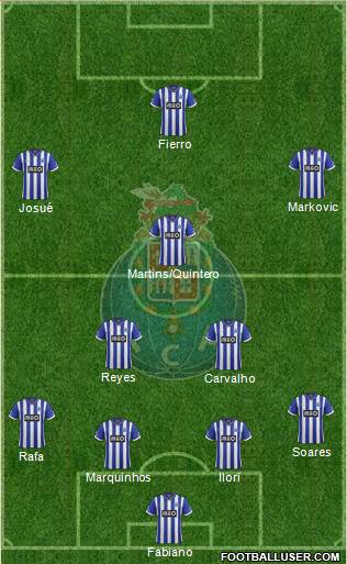 Futebol Clube do Porto - SAD Formation 2014