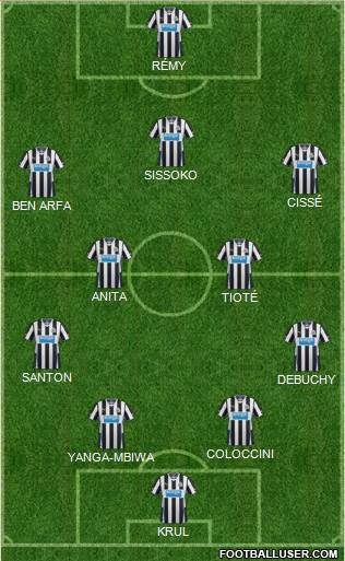 Newcastle United Formation 2014