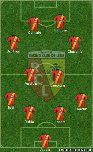 Racing Club de Lens Formation 2014