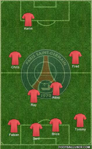 Paris Saint-Germain Formation 2014