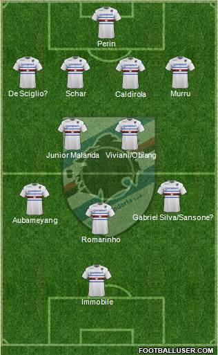 Sampdoria Formation 2014