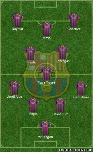 F.C. Barcelona Formation 2014