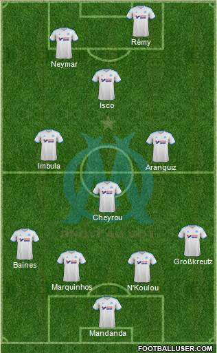 Olympique de Marseille Formation 2014
