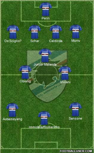 Sampdoria Formation 2014