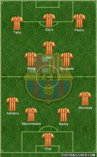 F.C. Barcelona Formation 2014