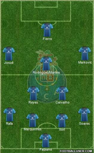Futebol Clube do Porto - SAD Formation 2014