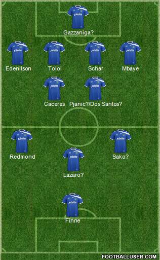 Portsmouth Formation 2014