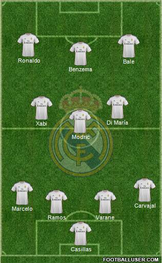 Real Madrid C.F. Formation 2014