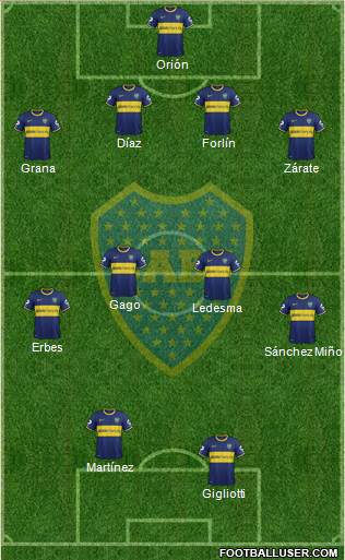 Boca Juniors Formation 2014