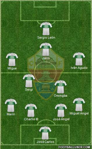Elche C.F., S.A.D. Formation 2014