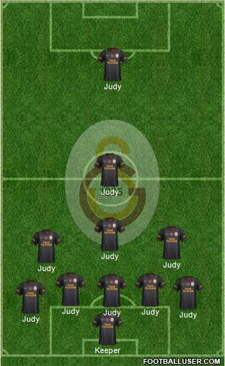 Galatasaray SK Formation 2014