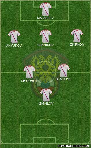 Russia Formation 2014