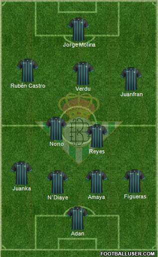 Real Betis B., S.A.D. Formation 2014