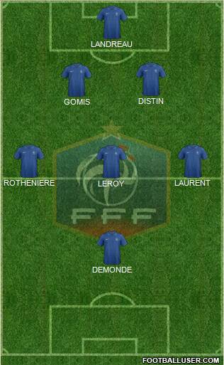 France Formation 2014
