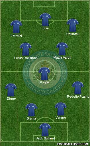 San Marino Formation 2014