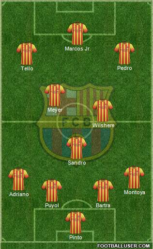 F.C. Barcelona Formation 2014