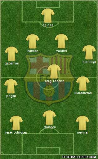 F.C. Barcelona Formation 2014
