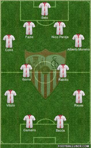 Sevilla F.C., S.A.D. Formation 2014