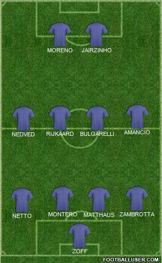 Singapore Formation 2014