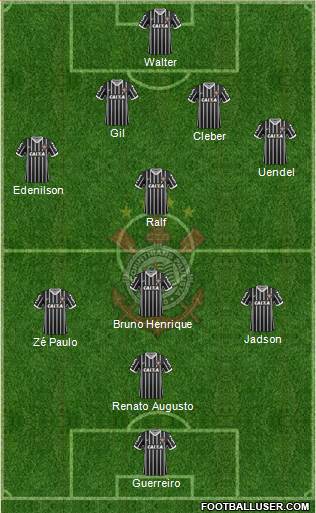 SC Corinthians Paulista Formation 2014