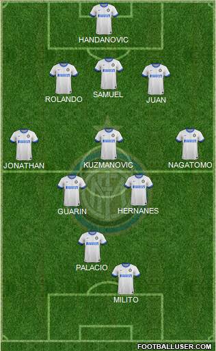 F.C. Internazionale Formation 2014