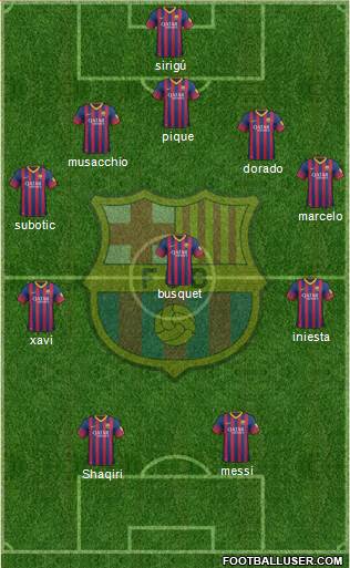 F.C. Barcelona Formation 2014