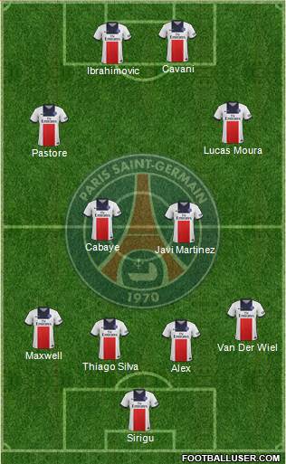Paris Saint-Germain Formation 2014