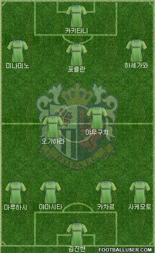 Cerezo Osaka 4-2-1-3 football formation