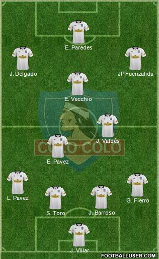 CSD Colo Colo Formation 2014