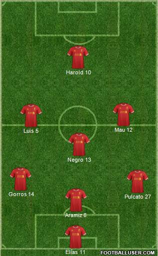 Liverpool Formation 2014