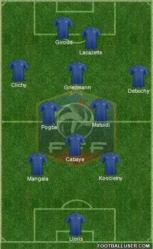 France Formation 2014