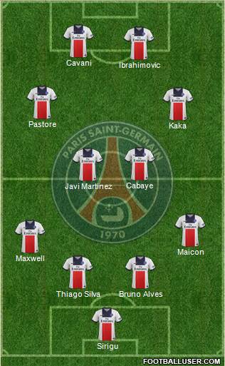 Paris Saint-Germain Formation 2014
