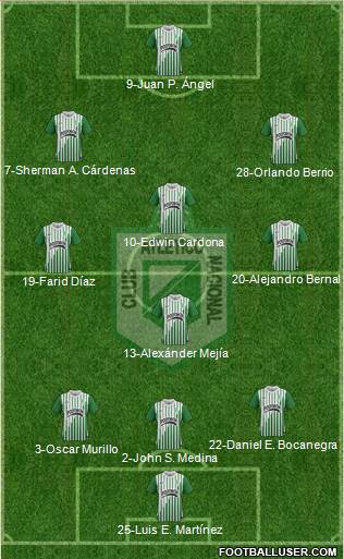 CDC Atlético Nacional Formation 2014