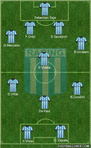 Racing Club Formation 2014