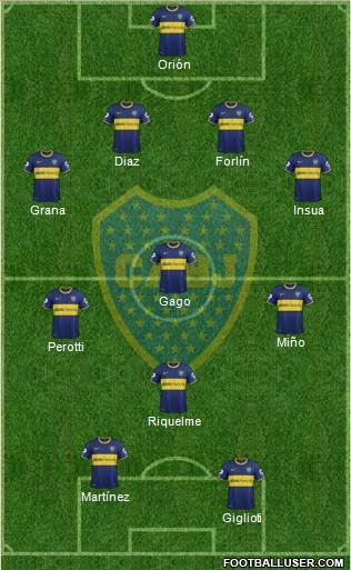 Boca Juniors Formation 2014