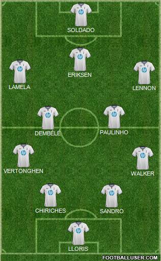 Tottenham Hotspur Formation 2014