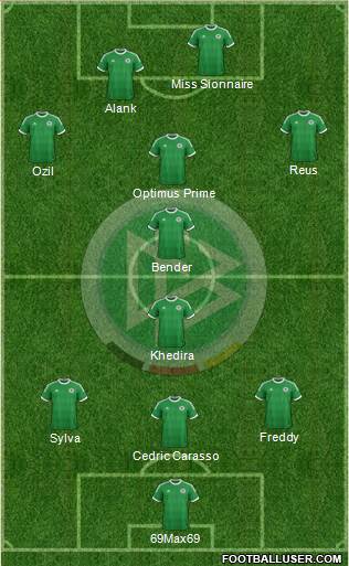 Germany Formation 2014