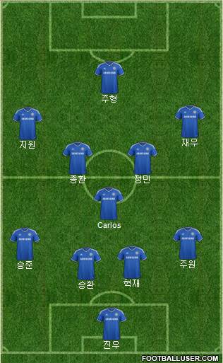 Chelsea Formation 2014