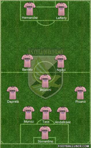 Città di Palermo Formation 2014