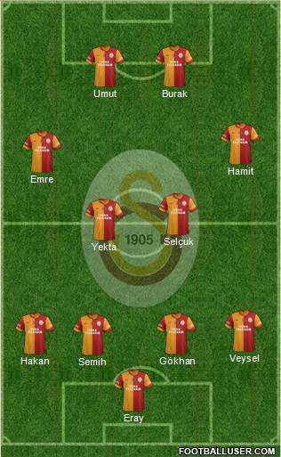 Galatasaray SK Formation 2014