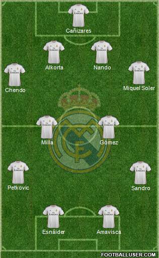 Real Madrid C.F. Formation 2014