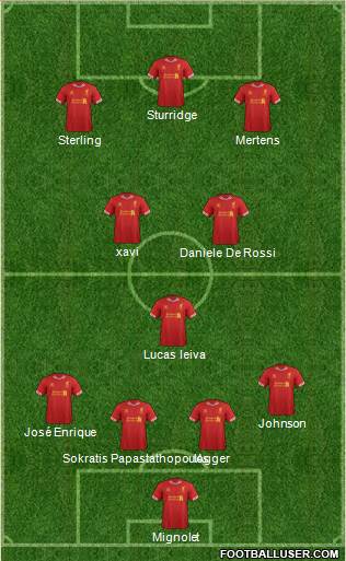 Liverpool Formation 2014