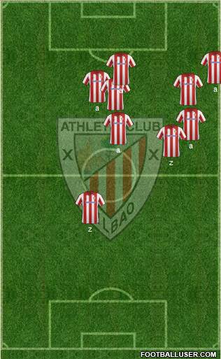 Athletic Club Formation 2014