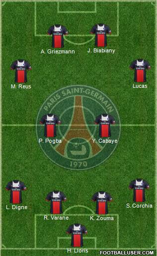 Paris Saint-Germain Formation 2014