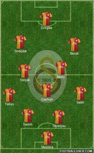 Galatasaray SK Formation 2014